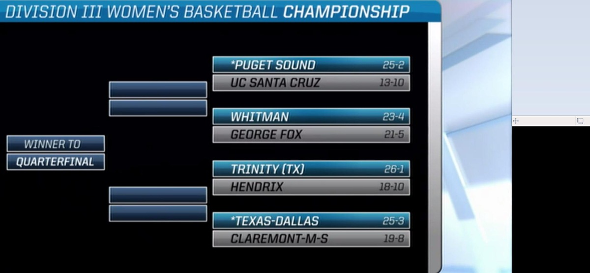 Athenas match up with UT Dallas in NCAA First Round