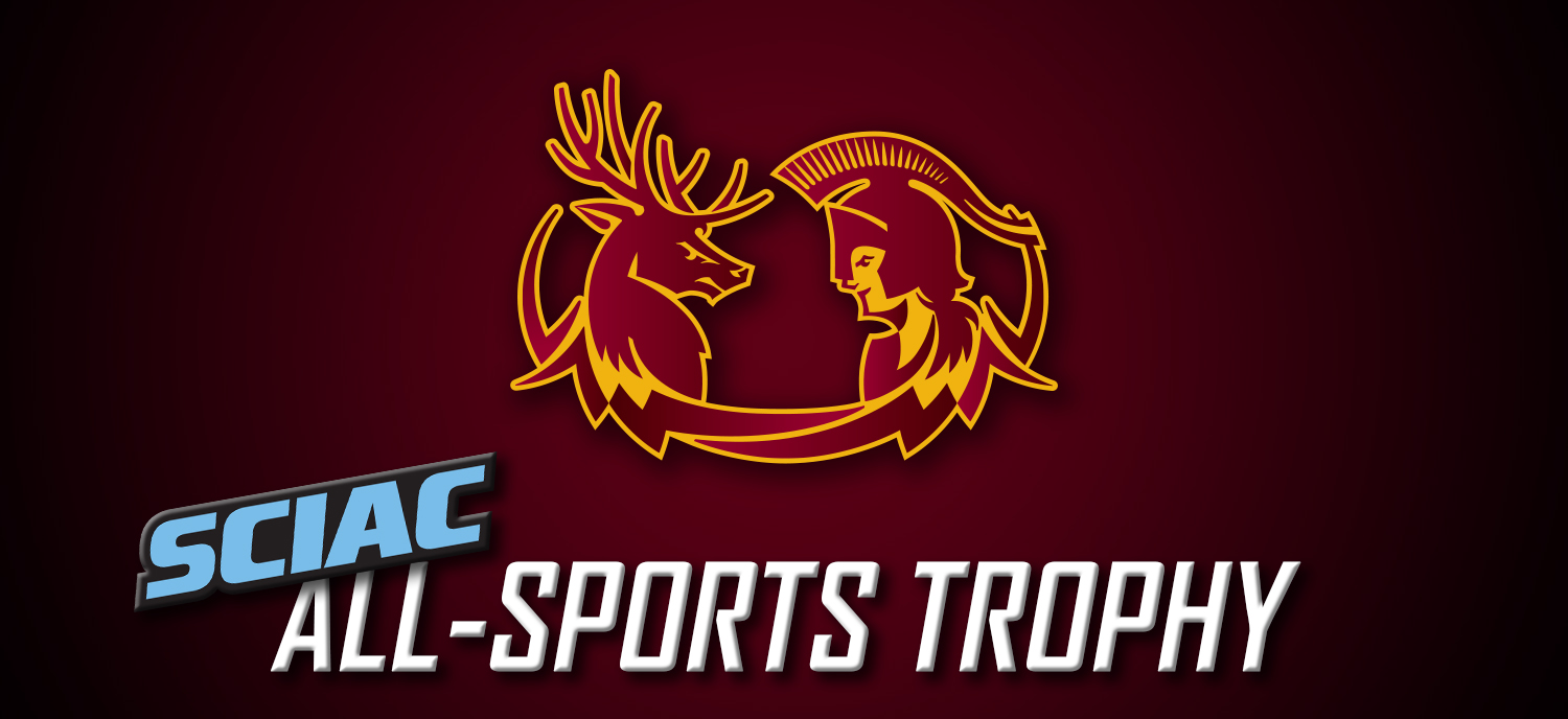 CMS Athletics won the SCIAC All-Sports Trophy for the 10th-straight year this season.