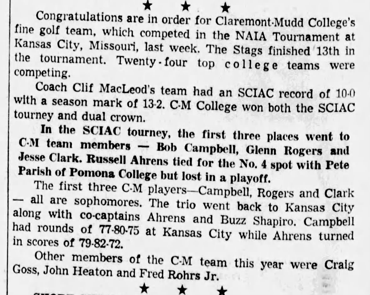 A newspaper clipping highlighting the CMS men's golf team's performance at the 1963 NAIA Championships