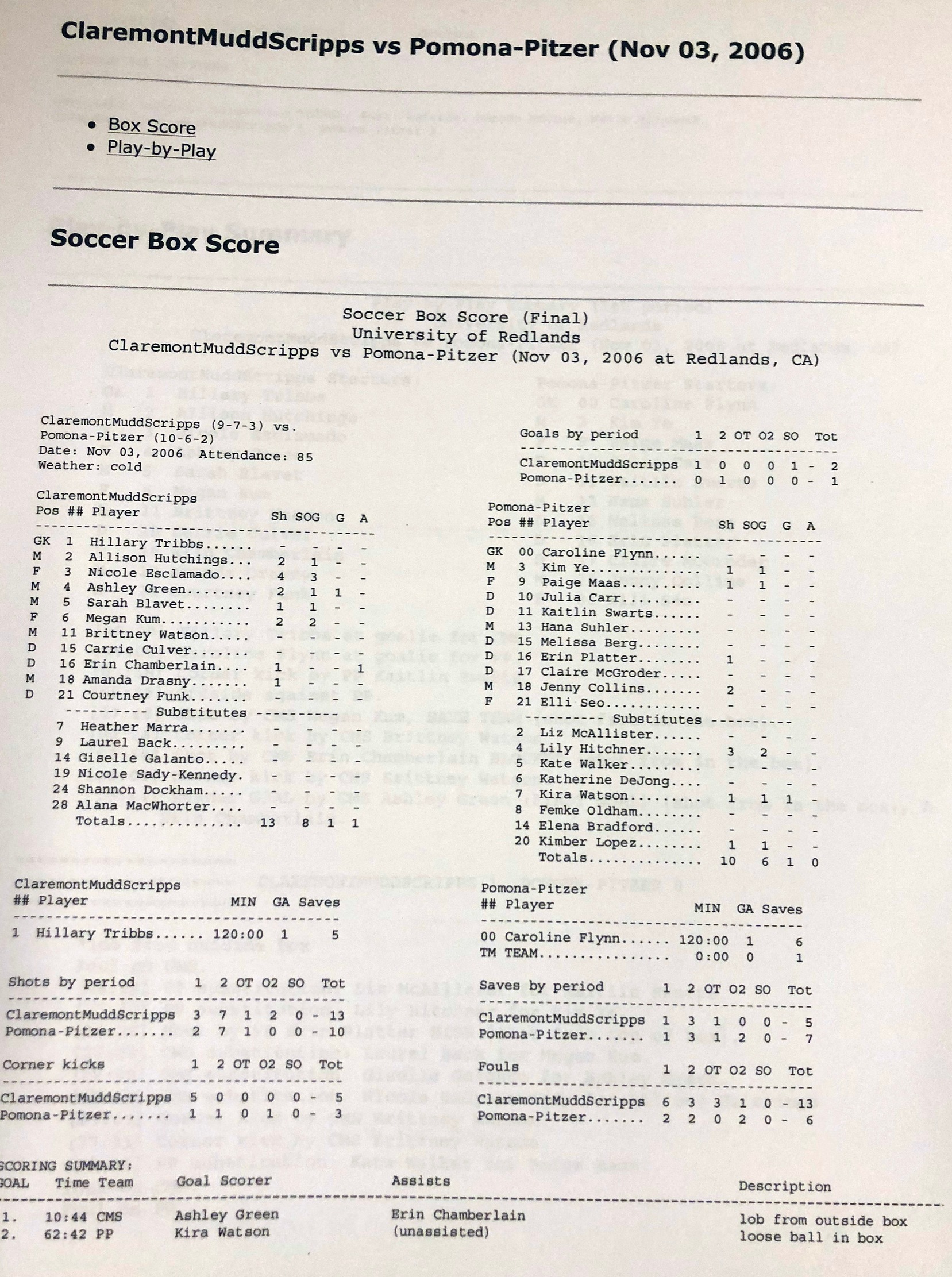 The scoresheet from the CMS vs. Pomona-Pitzer semifinal game