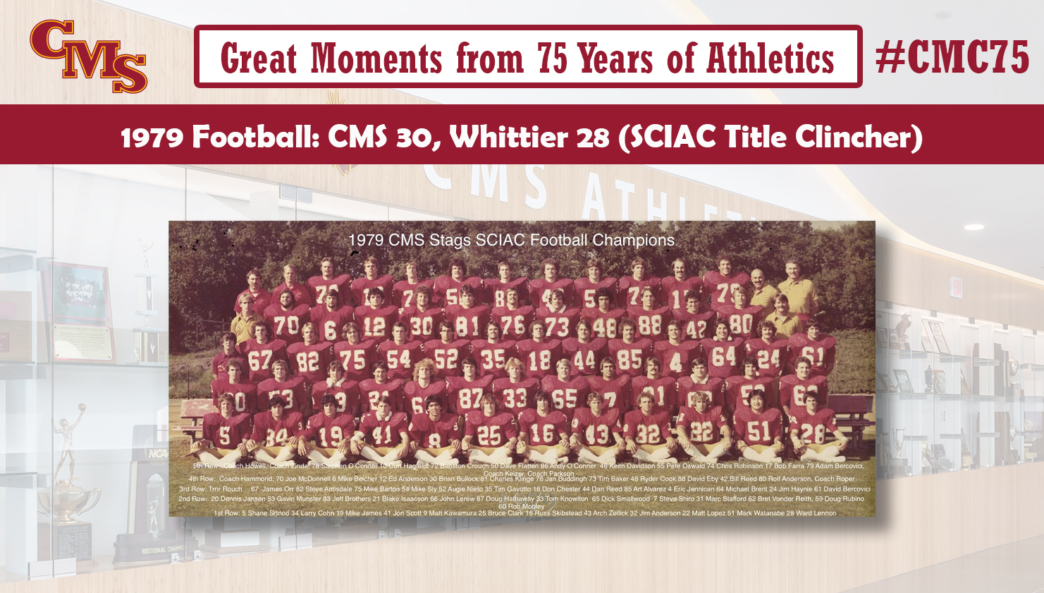 The 1979 CMS Football team photo. Words over the photo read, Great Moments from 75 Years of Athletics, 1979 Football: CMS 30, Whittier 28 (SCIAC Title Clincher).