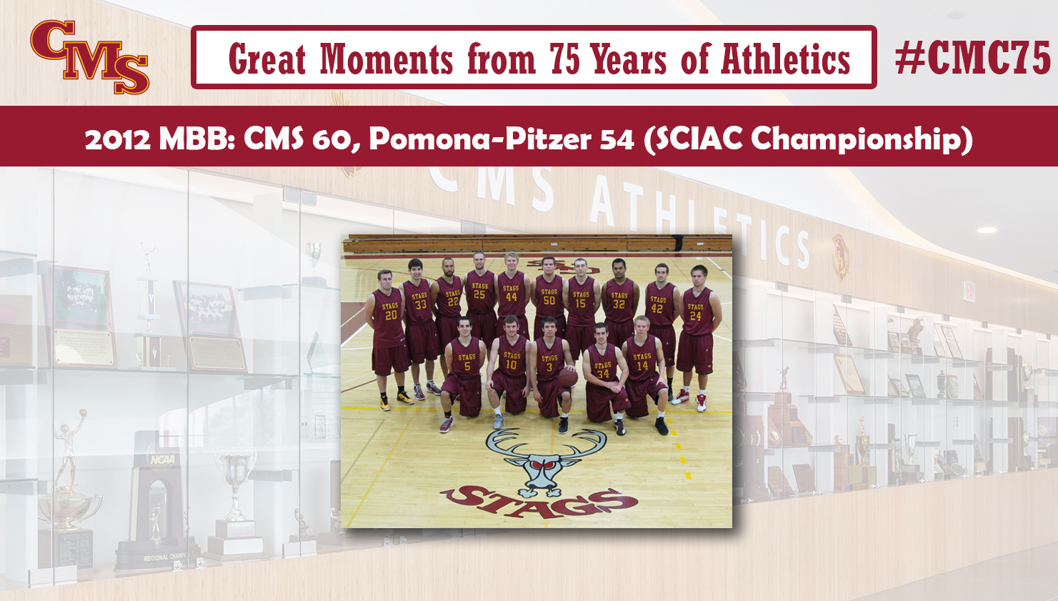 The 2012 Men's Basketball team photo. Words over the photo read: Great Moments from 75 Years of Athletics, 2012 MBB: CMS 60, Pomona-Pitzer 54 (SCIAC Championship)