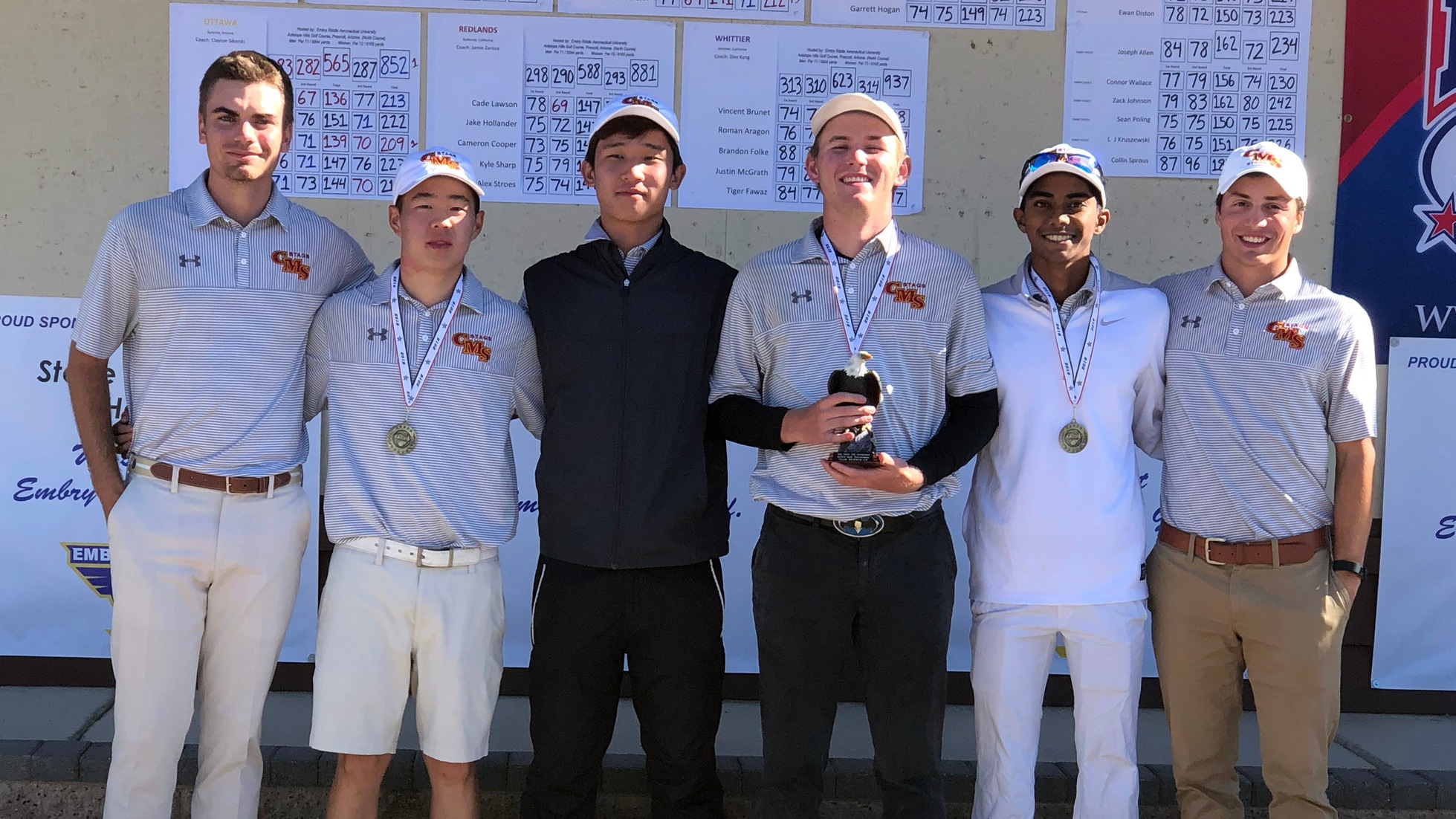 CMS Men's Golf Finishes Second at Embry-Riddle Invite with Three of Top Four Individuals