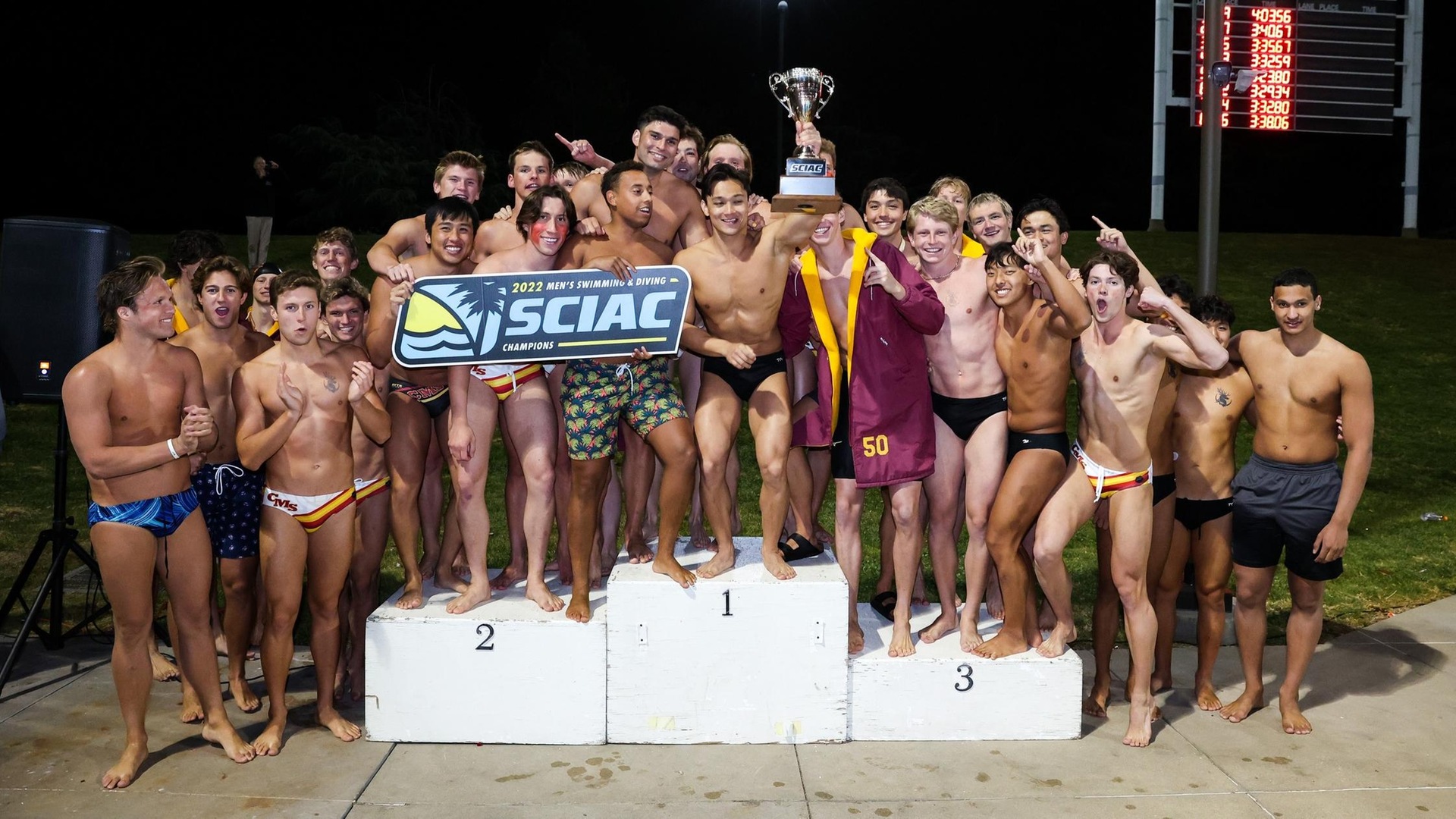 CMS won by 143 points to earn the 39th SCIAC title in program history