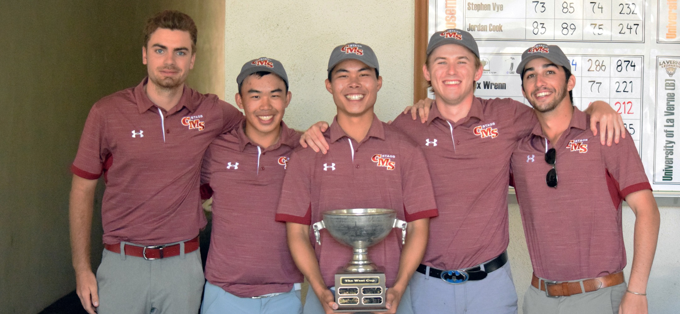 Back Nine Surge Carries CMS Men's Golf to West Cup Championship
